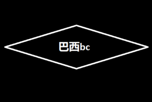 巴西bc